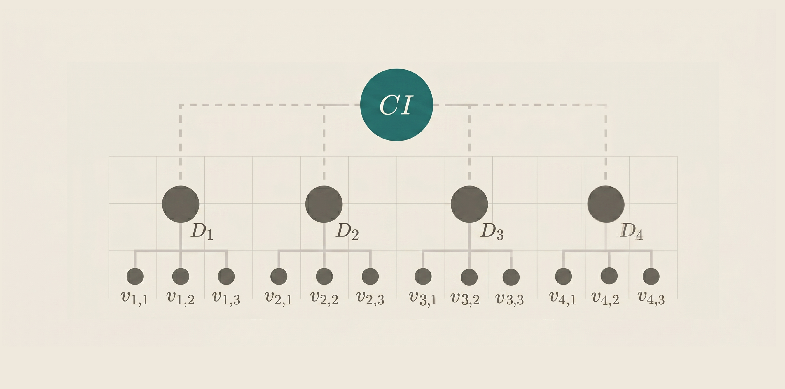 Atomic manipulation