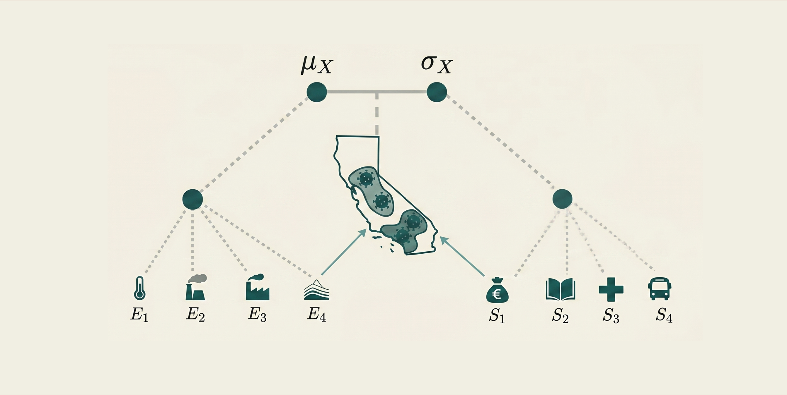 Quantum circuit